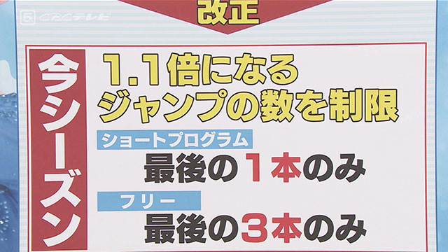 ルール改正「演技後半のジャンプへのボーナス点」