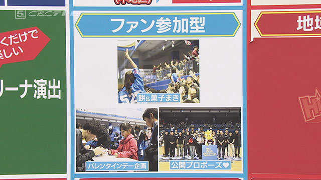 シーホース三河のファン参加型アリーナ演出