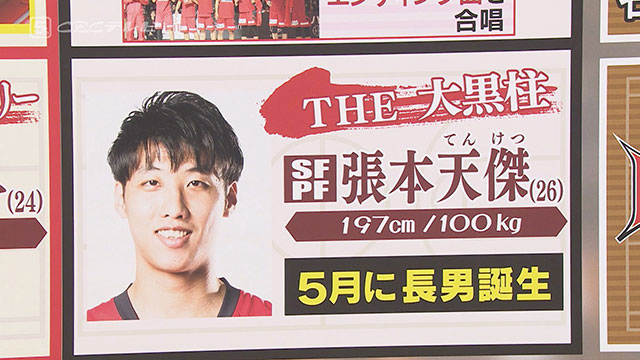 “THE 大黒柱”、フォワードの張本天傑選手(26)