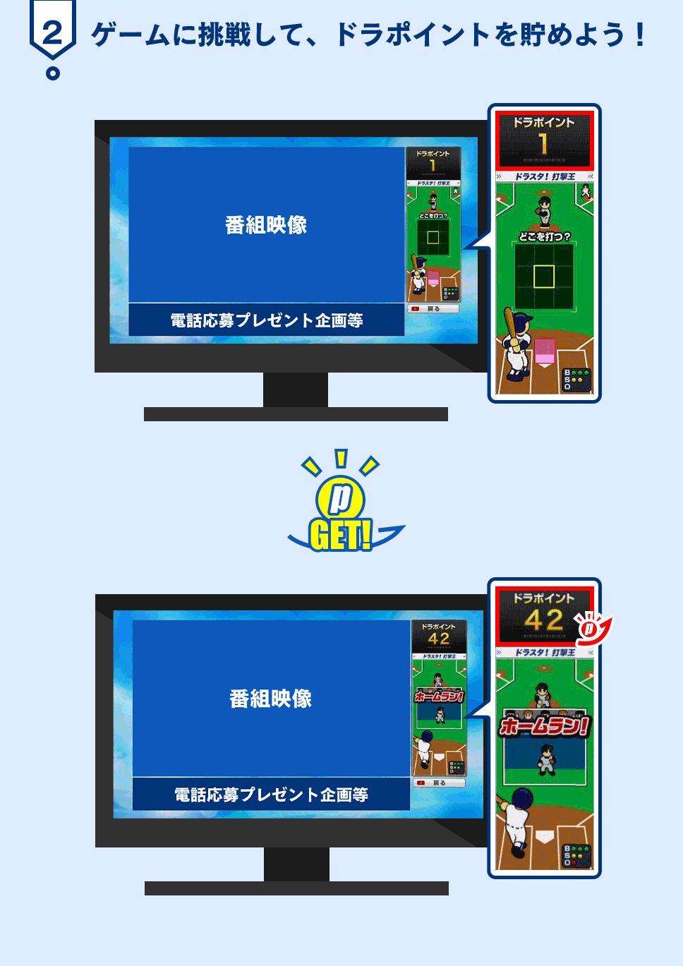 2.ゲームに挑戦して、ドラポイントを貯めよう！