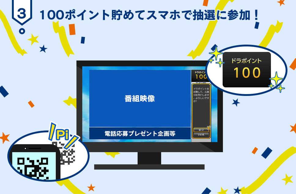 3.100ポイント貯めてスマホで抽選に参加！
