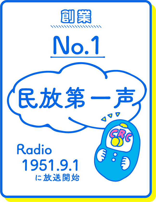 創業