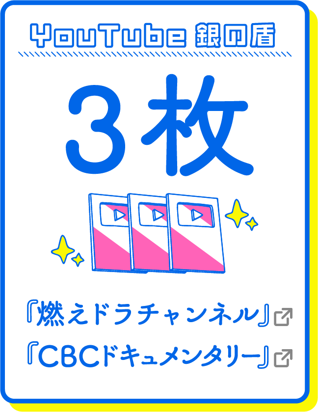 歴代瞬間最高視聴率