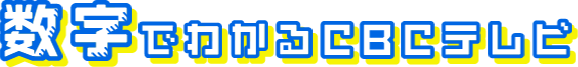 数字でわかるCBCテレビ