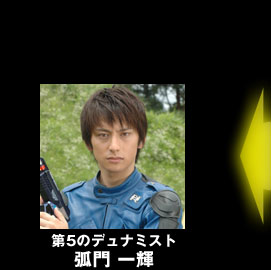 第５のデュナミスト　弧門 一輝