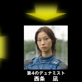 第４のデュナミスト　西条　 凪