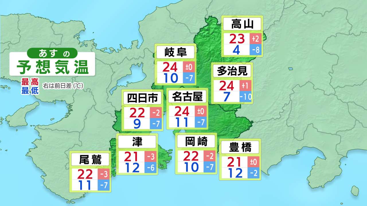 ［東海地方］明日の予想気温