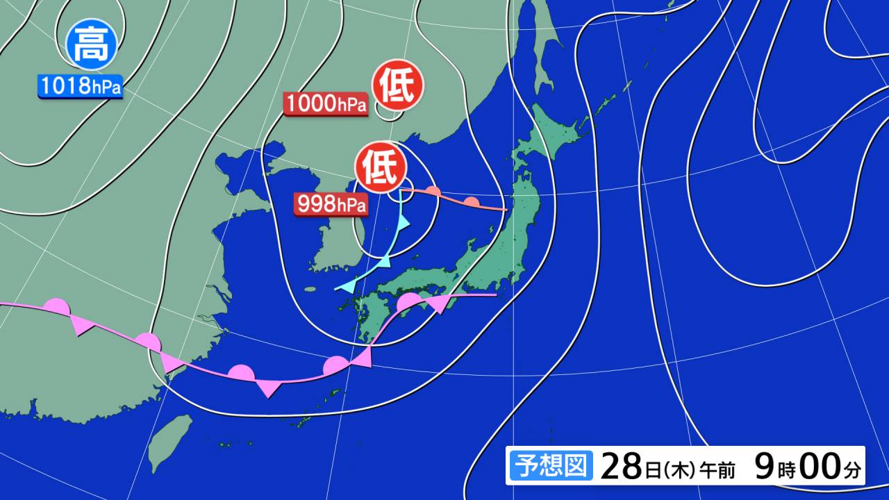 ［全国］明後日の天気図