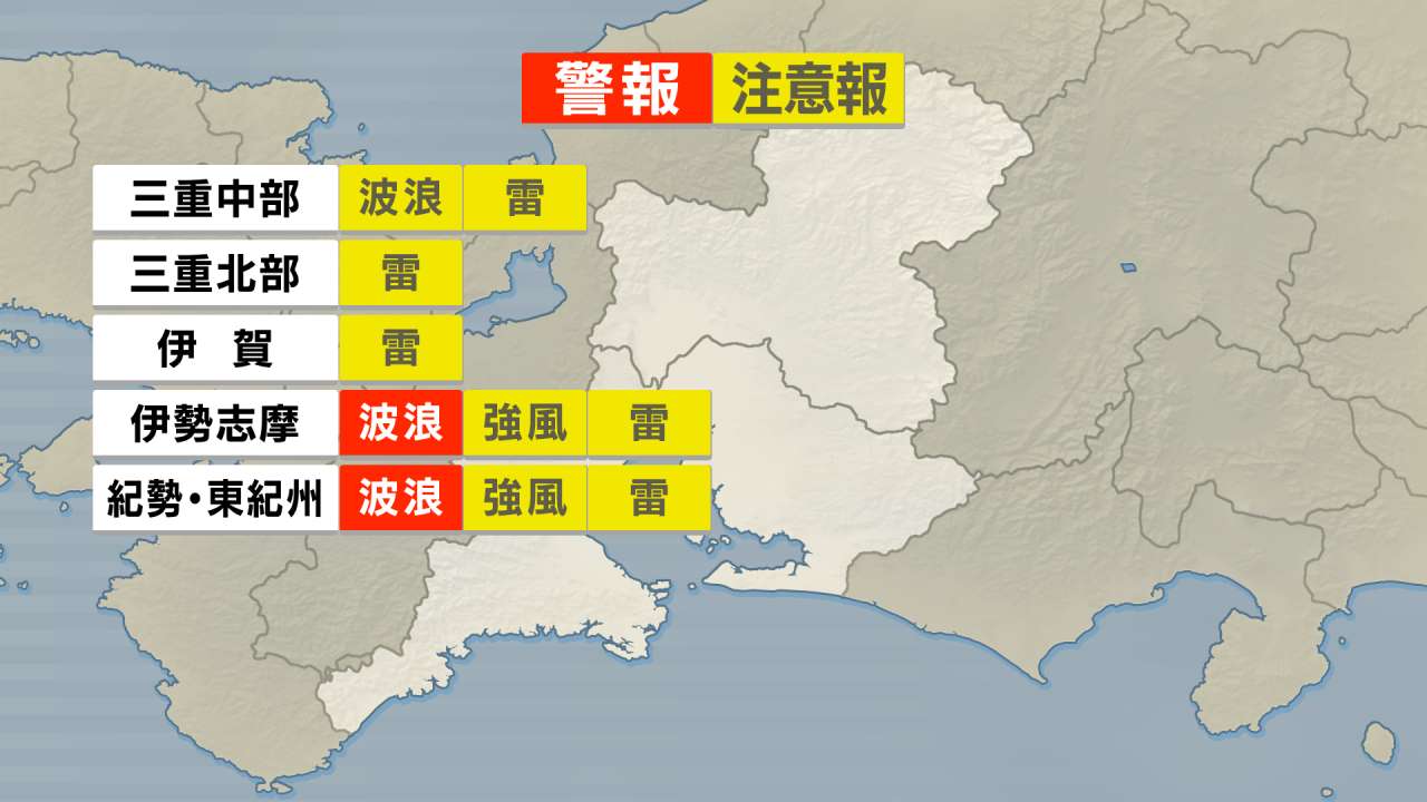 注意報・警報