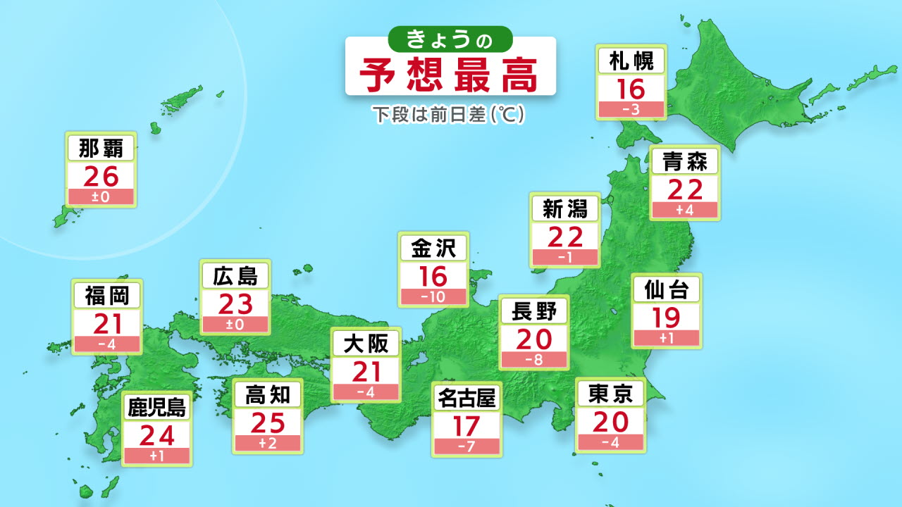 ［全国］今日の予想気温