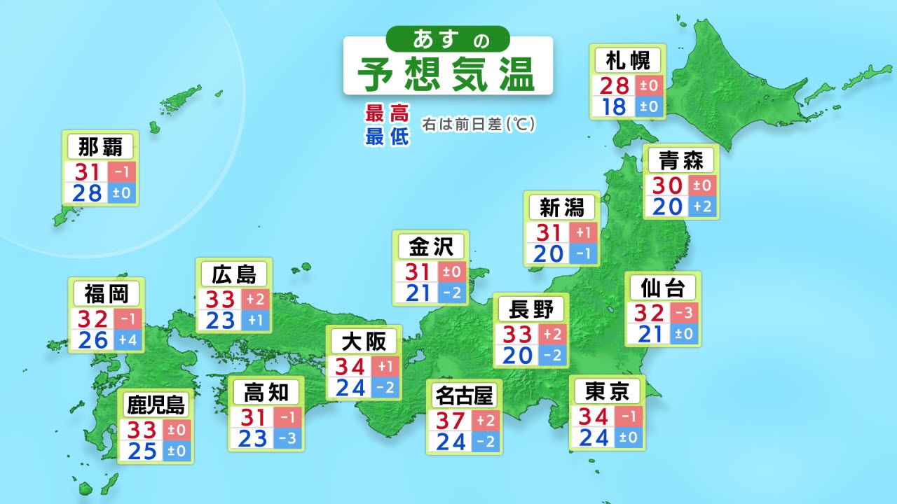 ［全国］明日の予想気温